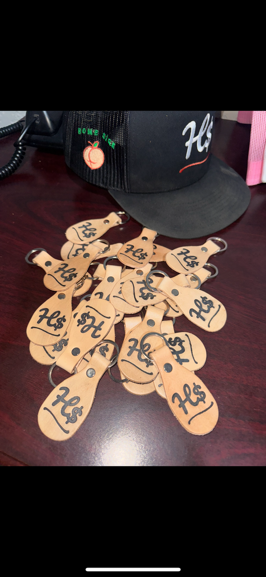 H$ Keytags